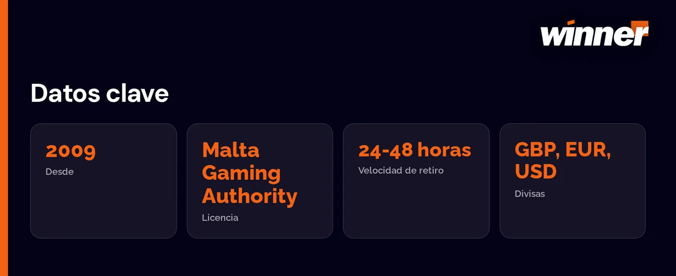Conoce datos operativos casino.